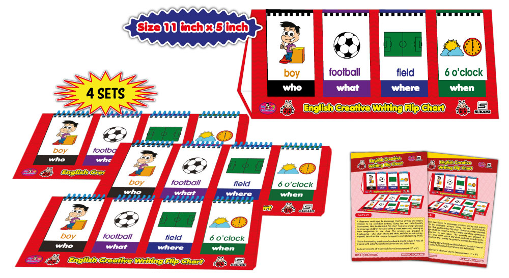 English Creative Writing Flip Chart - Image 2