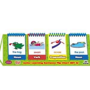 Junior Learning Sentence Flip Chart - Set A