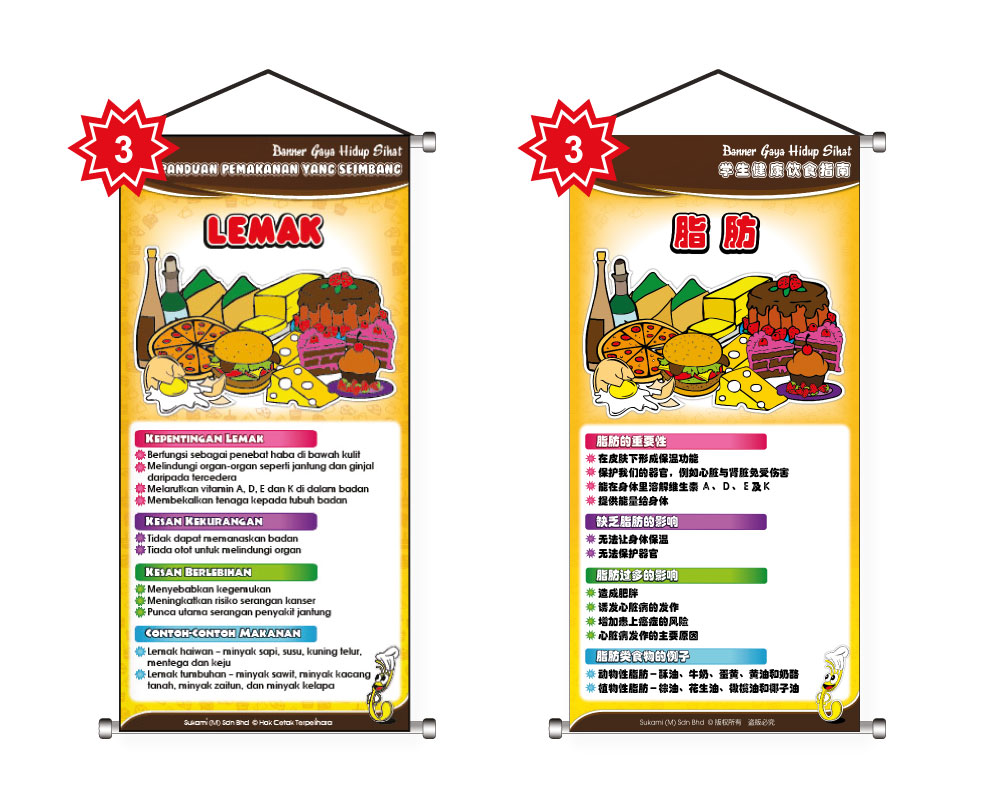 Banner Panduan Pemakanan Yang Seimbang - Image 4