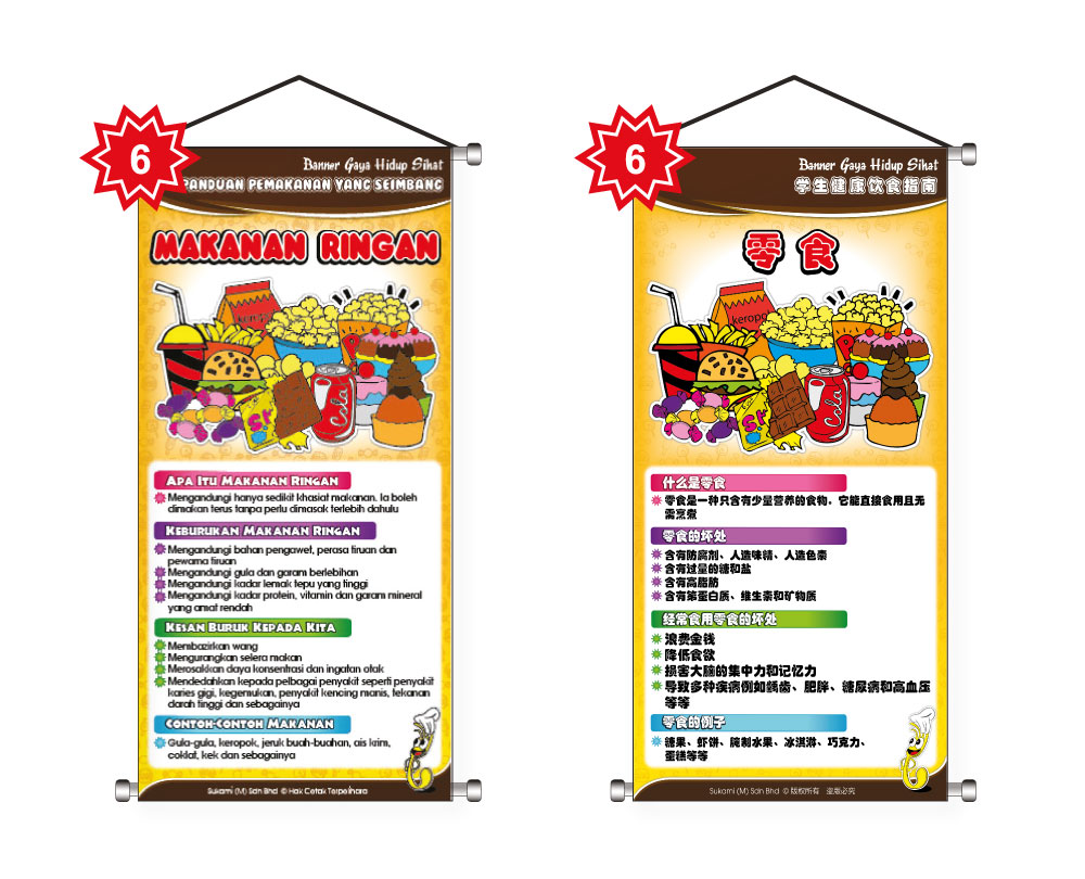 Banner Panduan Pemakanan Yang Seimbang - Image 7