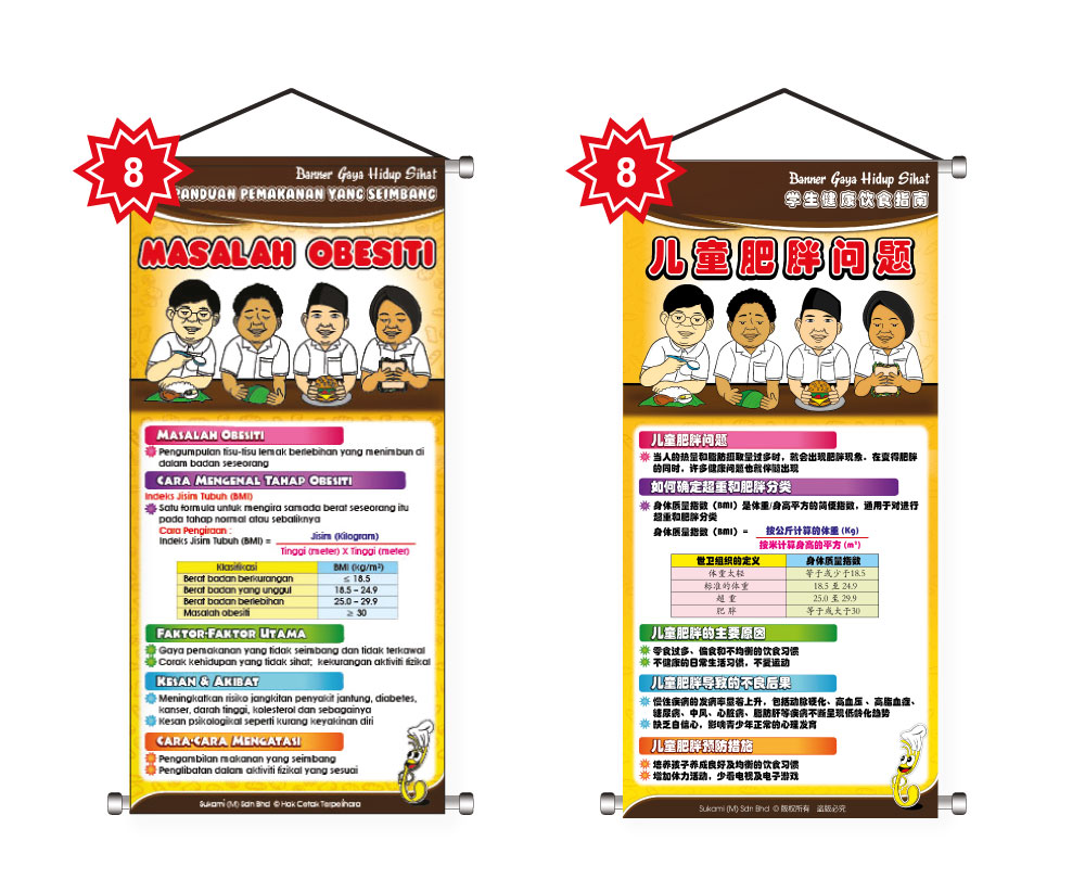 Banner Panduan Pemakanan Yang Seimbang - Image 9