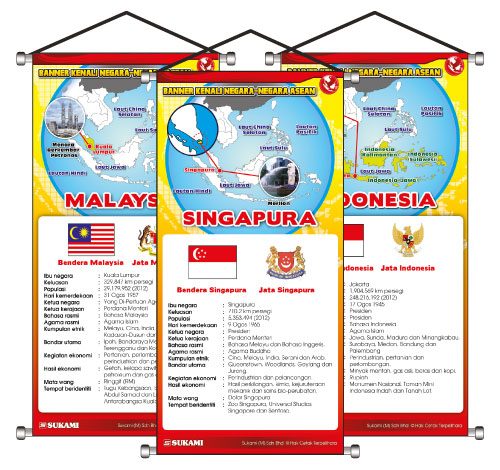 Banner Kenali Negara-Negara Asean