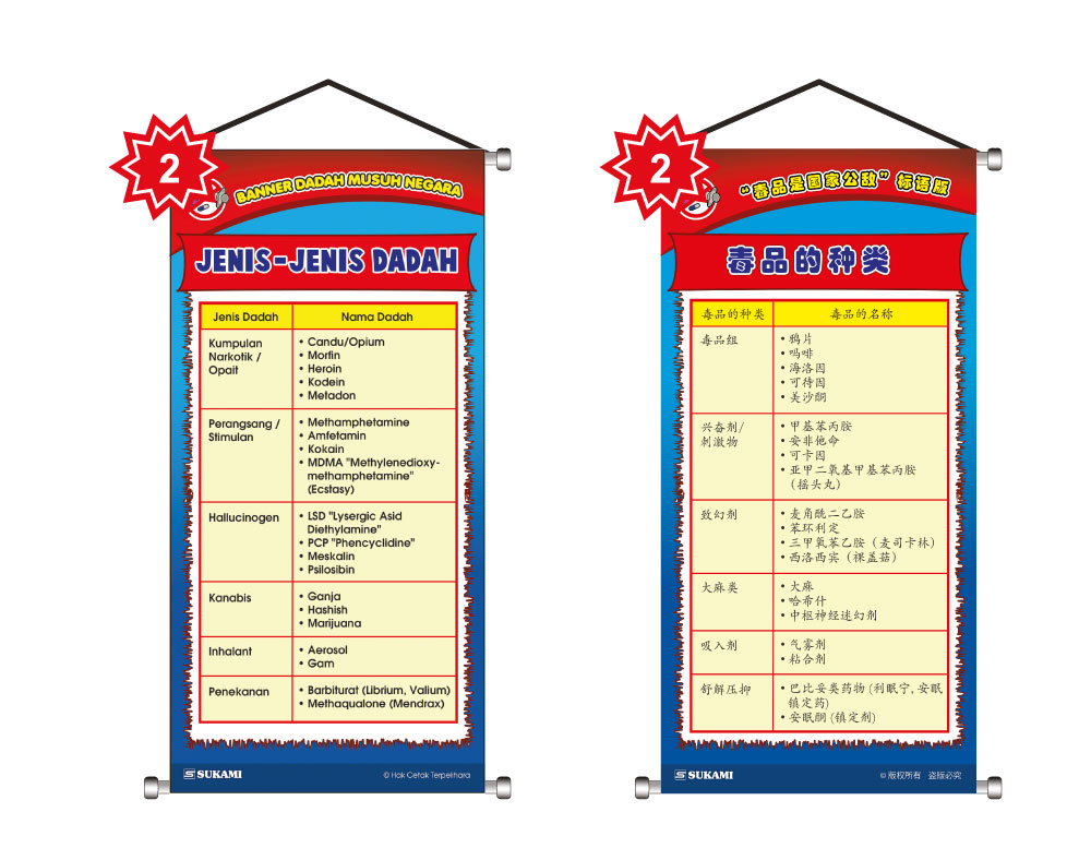 Banner Dadah Musuh Negara - Image 3