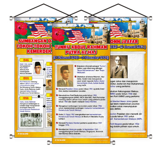 Banner Tokoh-Tokoh Pejuang Kemerdekaan