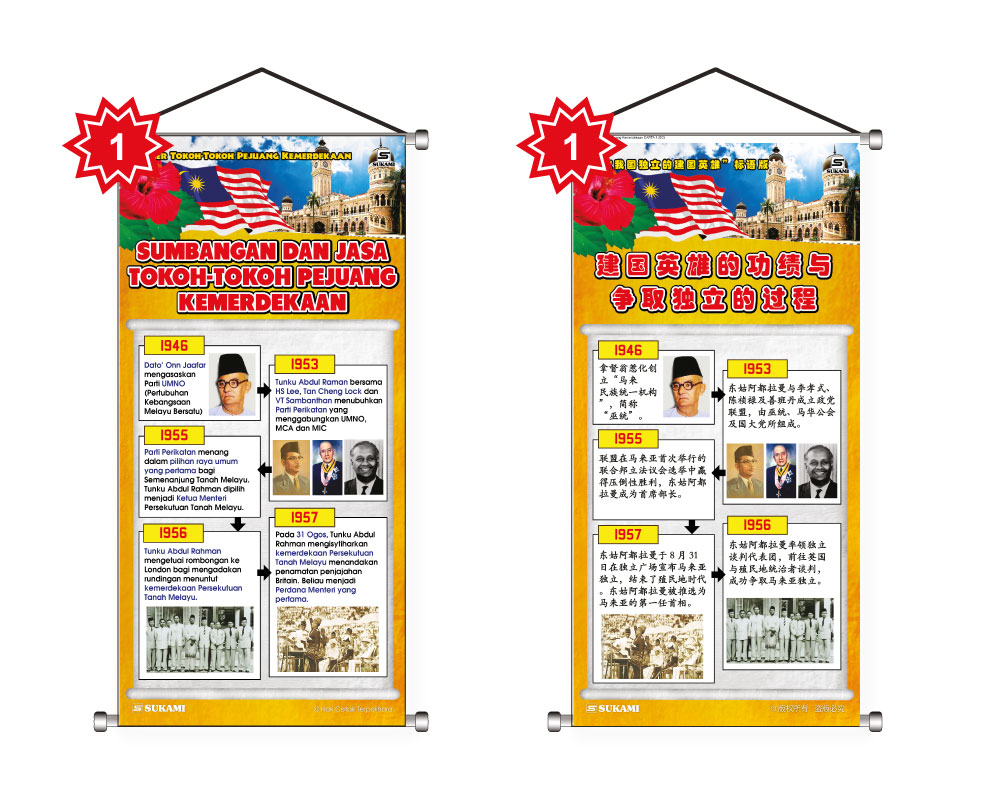 Banner Tokoh-Tokoh Pejuang Kemerdekaan - Image 2