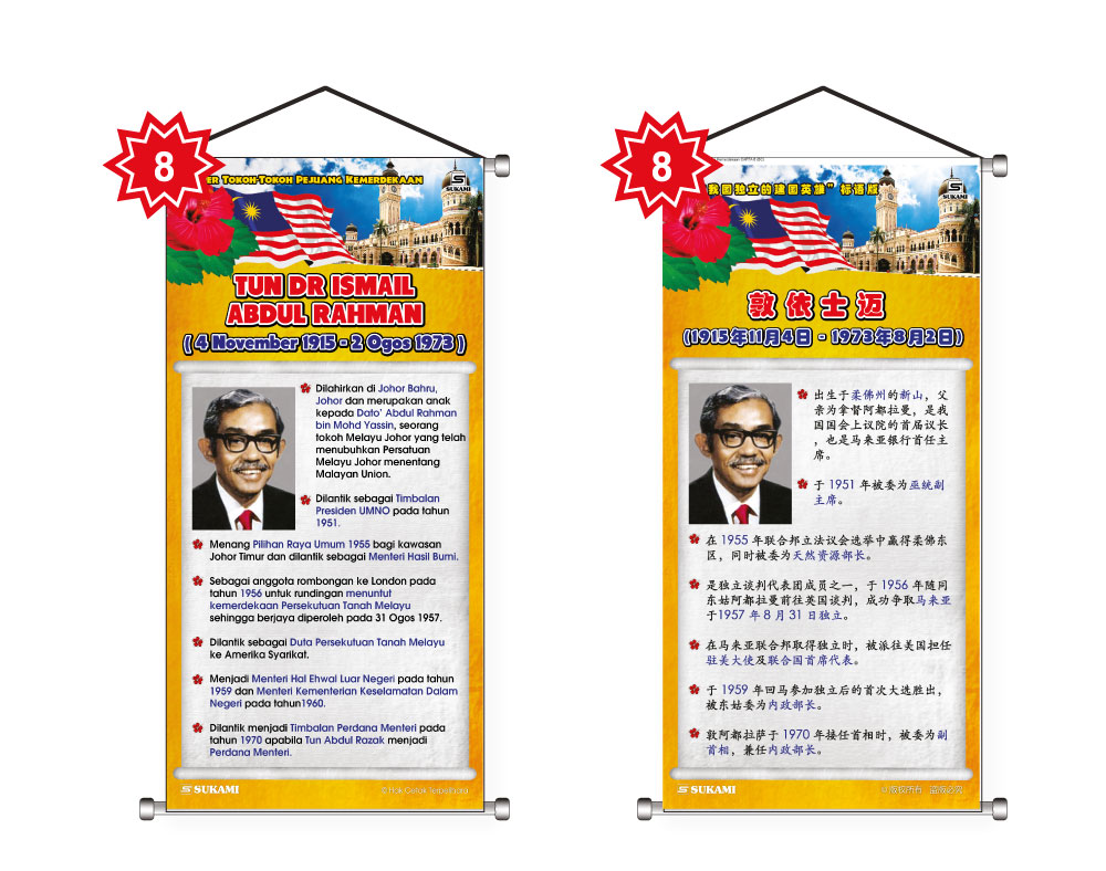 Banner Tokoh-Tokoh Pejuang Kemerdekaan - Image 9