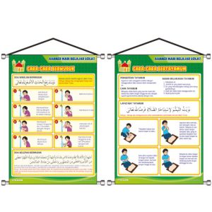 Banner Mari Belajar Solat - Cara-Cara Berwuduk dan Bertayamum