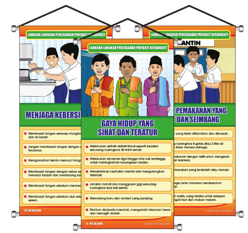 Banner Langkah-Langkah Pencegahan Penyakit Berjangkit