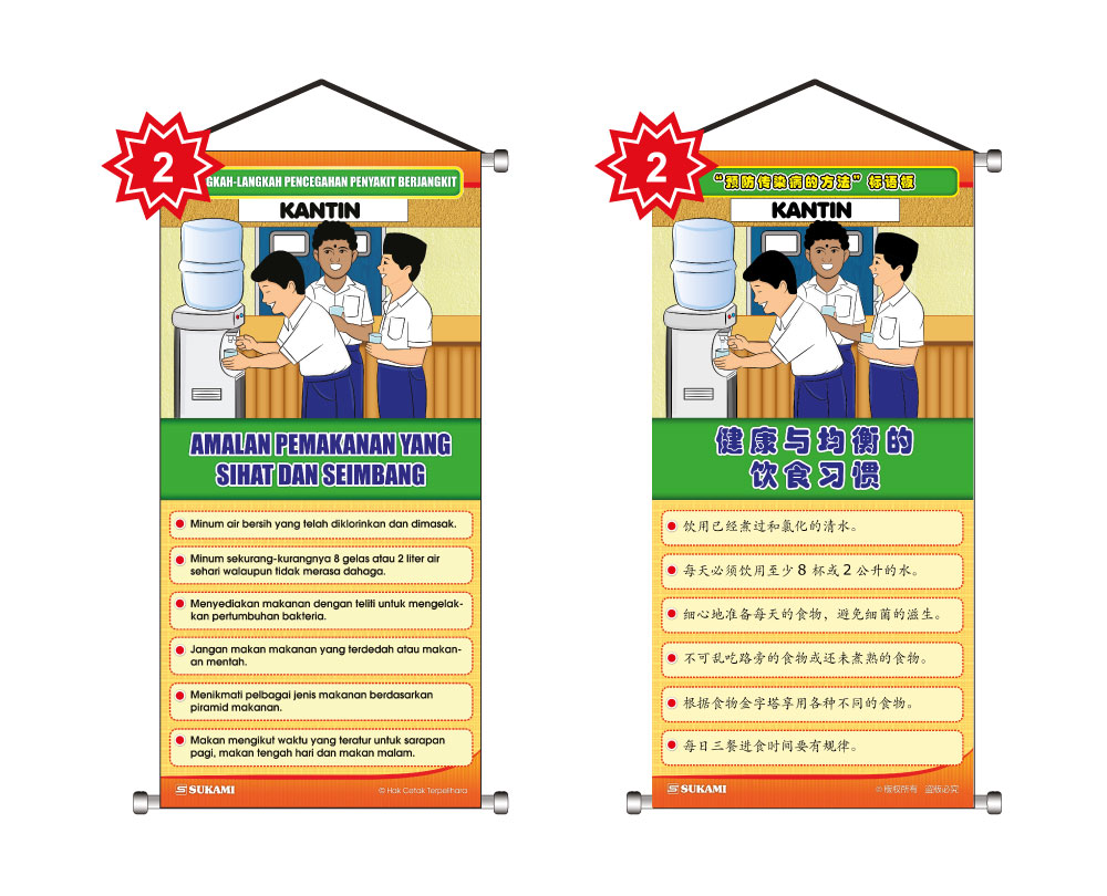 Banner Langkah-Langkah Pencegahan Penyakit Berjangkit - Image 3