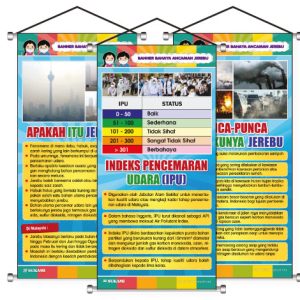 Banner Bahaya Ancaman Jerebu