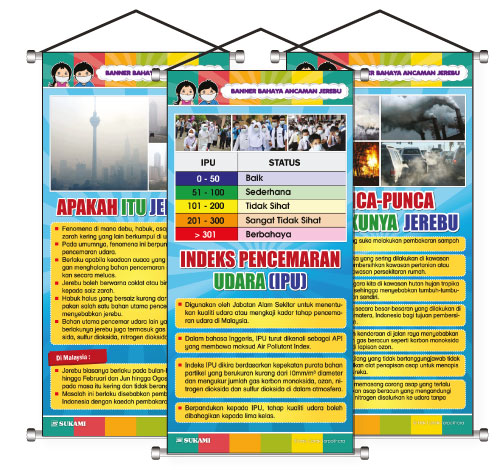 Banner Bahaya Ancaman Jerebu
