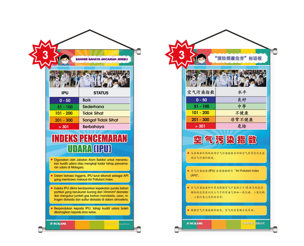 Banner Bahaya Ancaman Jerebu - Image 4