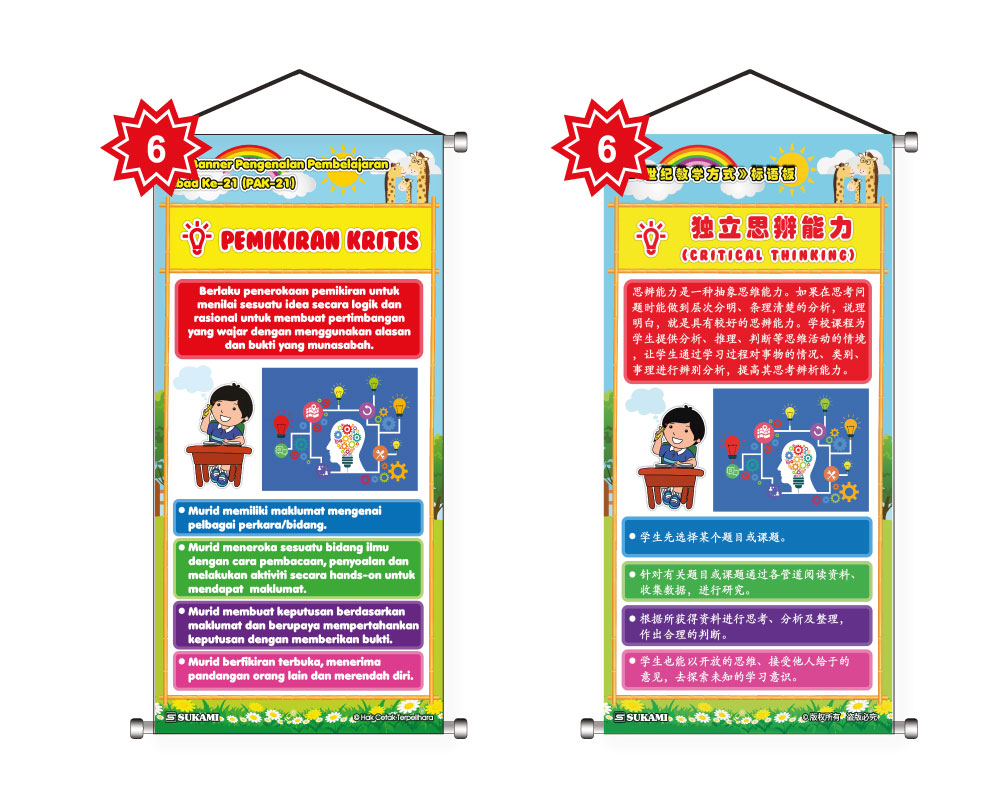 Banner Pengenalan Pembelajaran Abad Ke-21 (PAK-21) - Image 7
