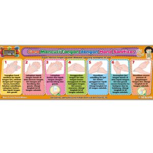 Banner Cara Mencuci Tangan Dengan Hand Sanitizer