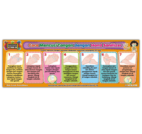 Banner Cara Mencuci Tangan Dengan Hand Sanitizer