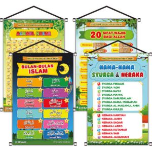 Banner Pendidikan Agama Islam - Asmaul Husna, Sifat 20, Bulan-Bulan Islam, Nama Syurga dan Neraka