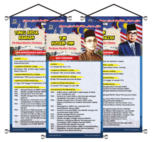 Banner Kenali Pemimpin Negara Kita - Perdana Menteri