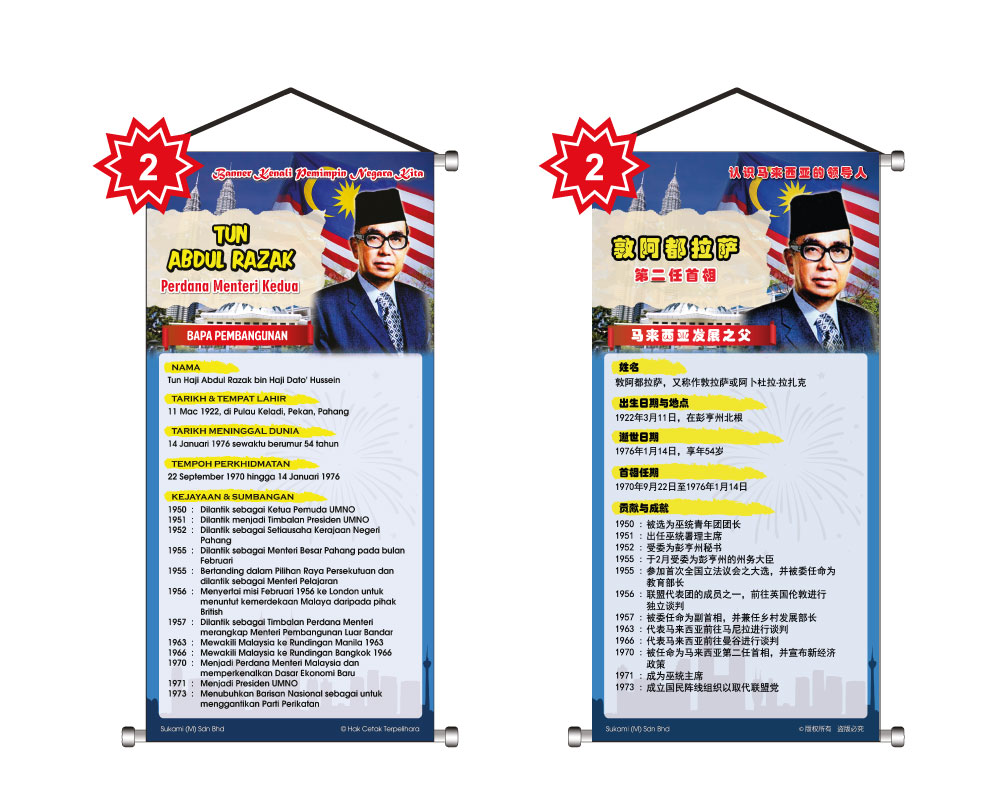 Banner Kenali Pemimpin Negara Kita - Perdana Menteri - Image 3
