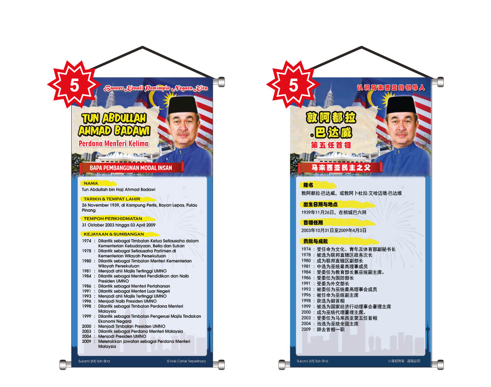 Banner Kenali Pemimpin Negara Kita - Perdana Menteri - Image 6