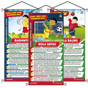 Banner Kenali Jenis-Jenis Permainan Bola