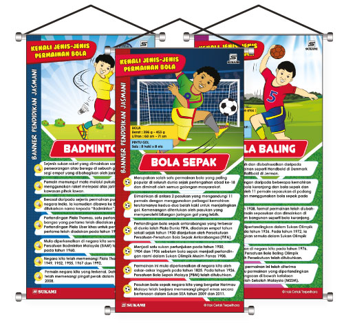 Banner Kenali Jenis-Jenis Permainan Bola