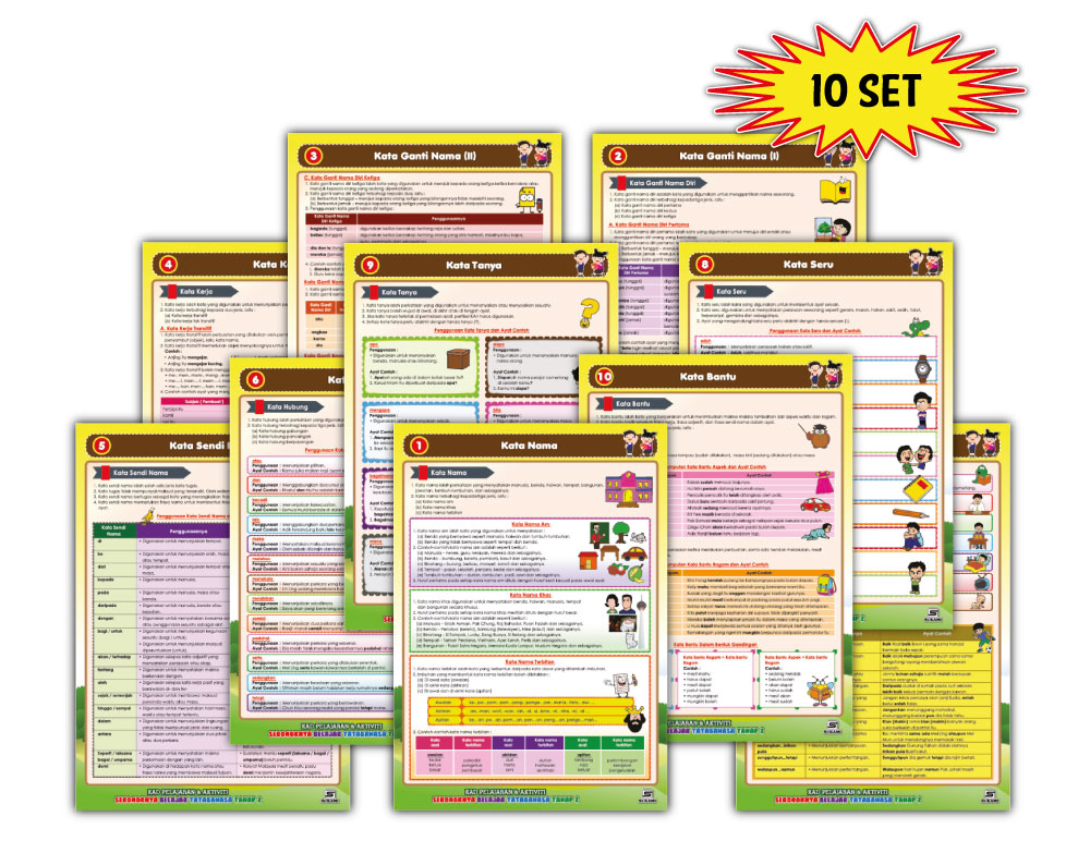 Seronoknya Belajar Tatabahasa Tahap 2 - Image 2