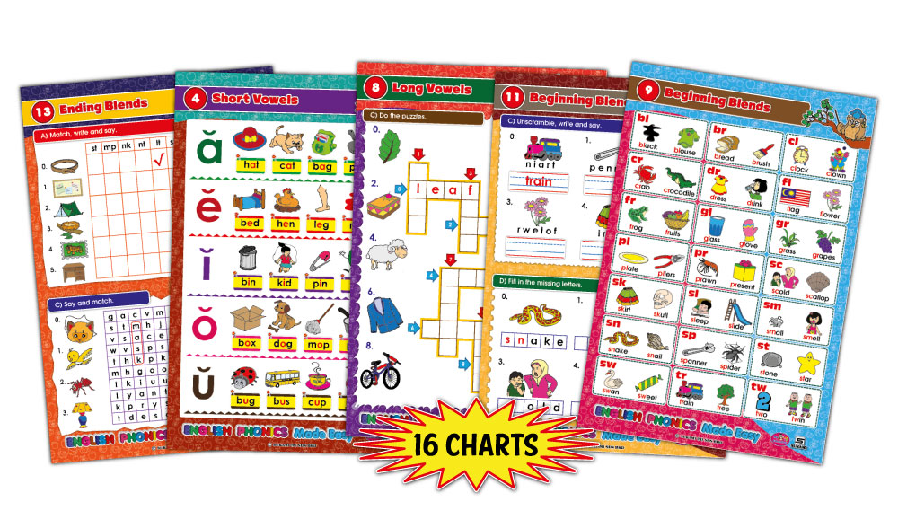 Giant Flip-and-Learn Wall Charts - English Phonics Made Easy - Image 2