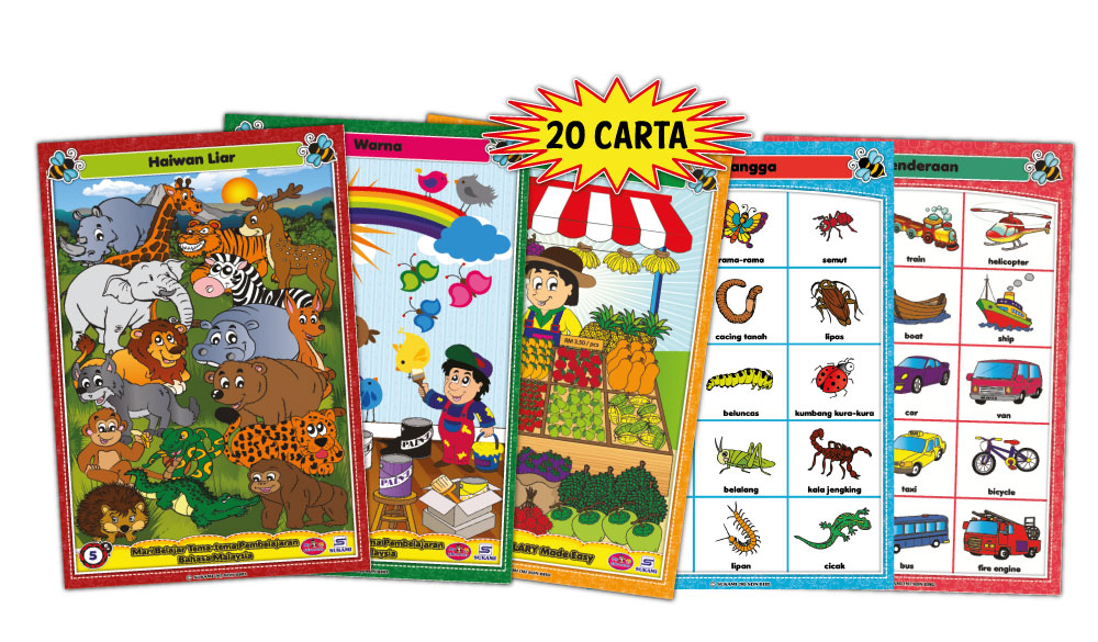 Carta Flip-dan-Belajar Bahasa Malaysia - Mari Belajar Tema-Tema Pembelajaran Bahasa Malaysia - Image 2