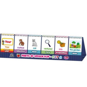 Parts of Speech Flip - Set A