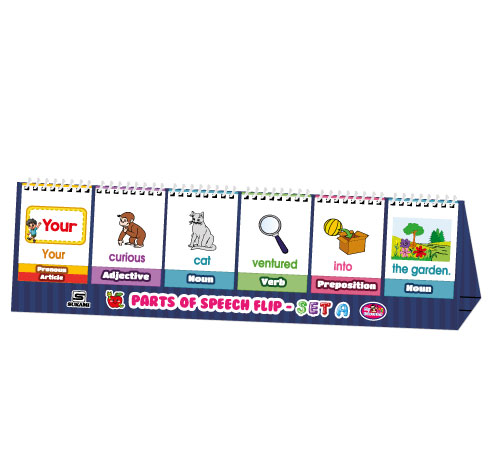 Parts of Speech Flip - Set A