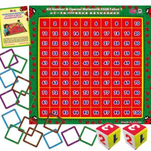 Kit Nombor & Operasi Matematik KSSR Tahun 1