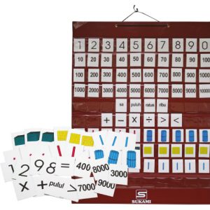 Kit Matematik Asas (II)