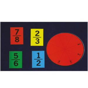 Kit Pengajaran Matematik - Pecahan ("Stick & Learn" Classroom Fractions Kit)