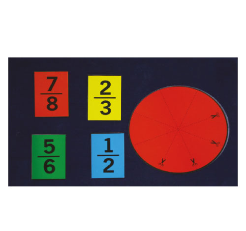 Kit Pengajaran Matematik - Pecahan ("Stick & Learn" Classroom Fractions Kit)