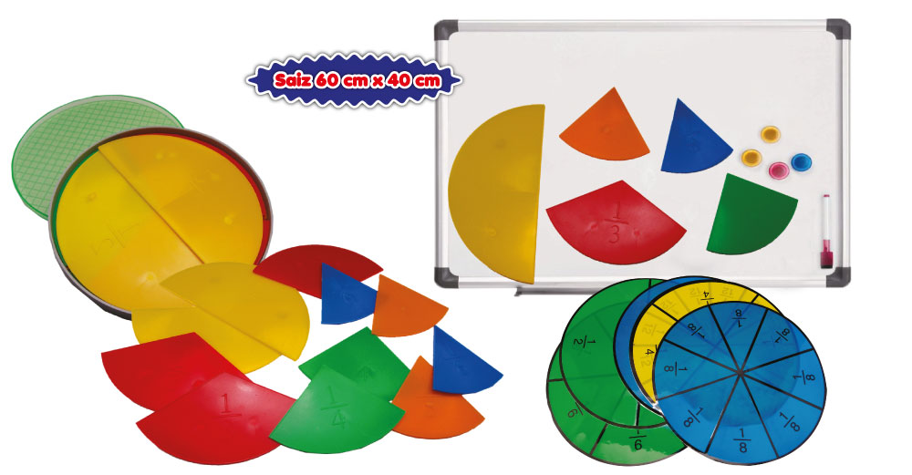 Kit Demonstrasi Matematik - Pecahan (Mathematics Demo Kit On Pecahan) - Image 2