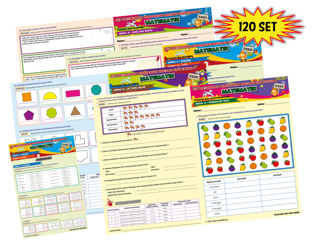 Kit Aktiviti PBS Matematik KSSR Tahun 3 (Bahagian II) - Image 2