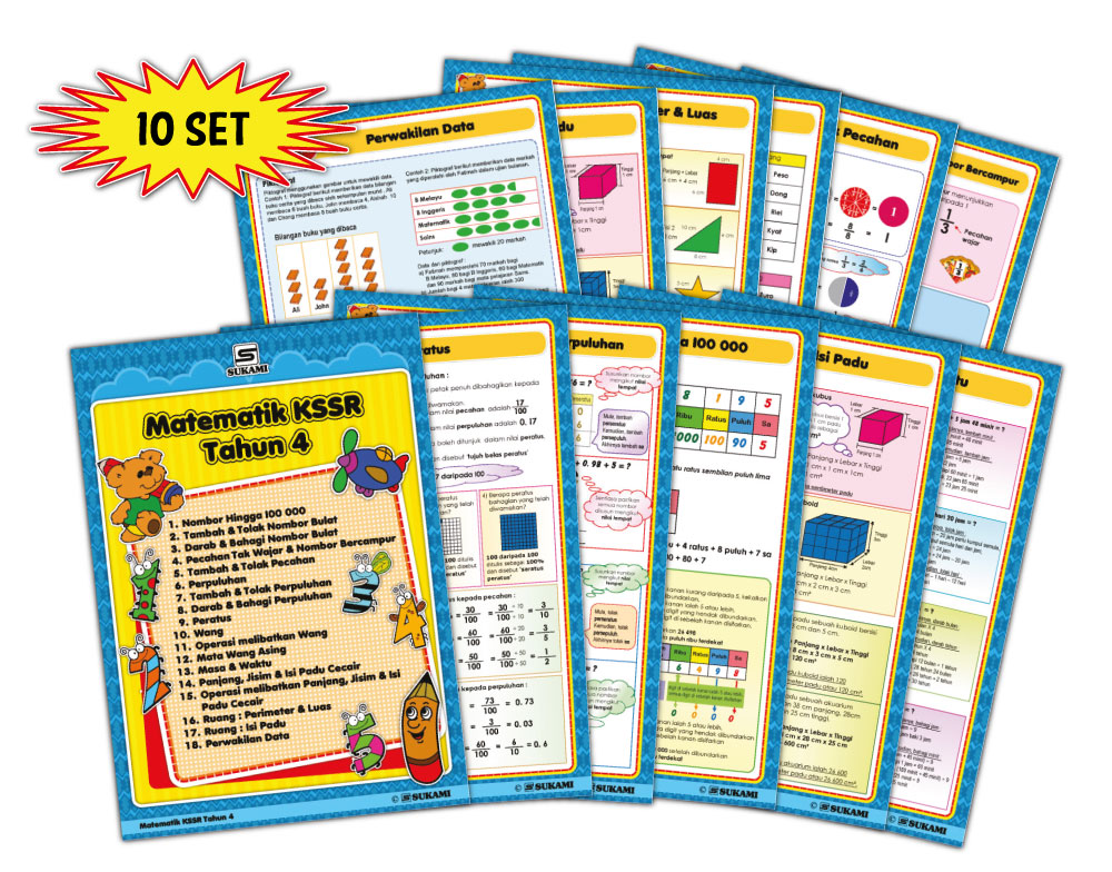 Standard Modul Pembelajaran - Matematik KSSR Tahun 4 - Image 2