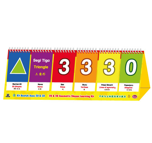 Kit Bentuk Asas 2D & 3D