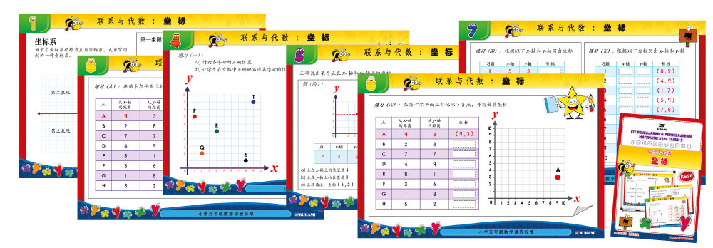 Kit Aktiviti Matematik KSSR Tahun 5 - Koordinat - Image 3