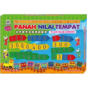 Panah Nilai Tempat (Place Value Arrows)