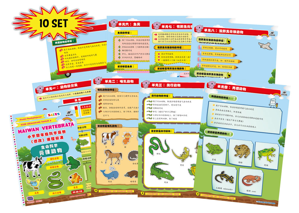 Modul Pembelajaran Sains KSSR (Semakan) Tahun 4 - Haiwan Vertebrata - Image 3