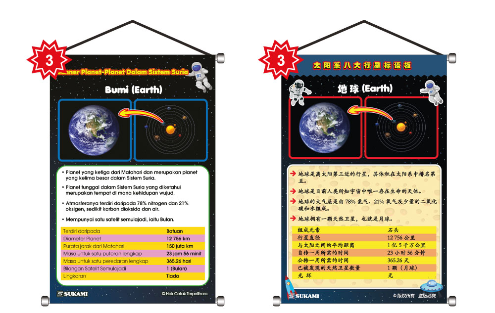 Banner Planet-Planet Dalam Sistem Suria - Image 4