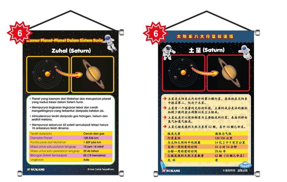 Banner Planet-Planet Dalam Sistem Suria - Image 7