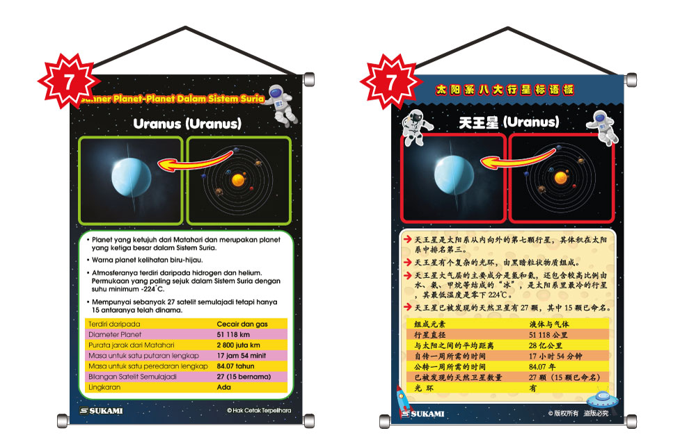 Banner Planet-Planet Dalam Sistem Suria - Image 8