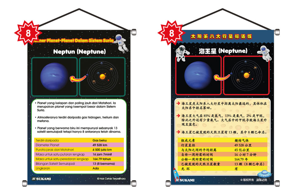 Banner Planet-Planet Dalam Sistem Suria - Image 9