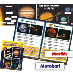 Kit Aktiviti Sains KSSR - Sistem Suria