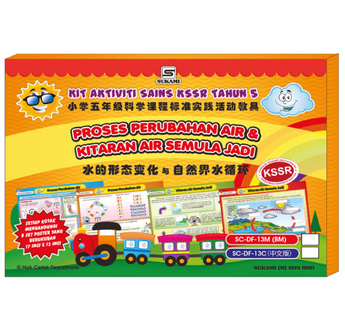 Kit Aktiviti Sains KSSR - Proses Perubahan Air & Kitaran Air Semula Jadi