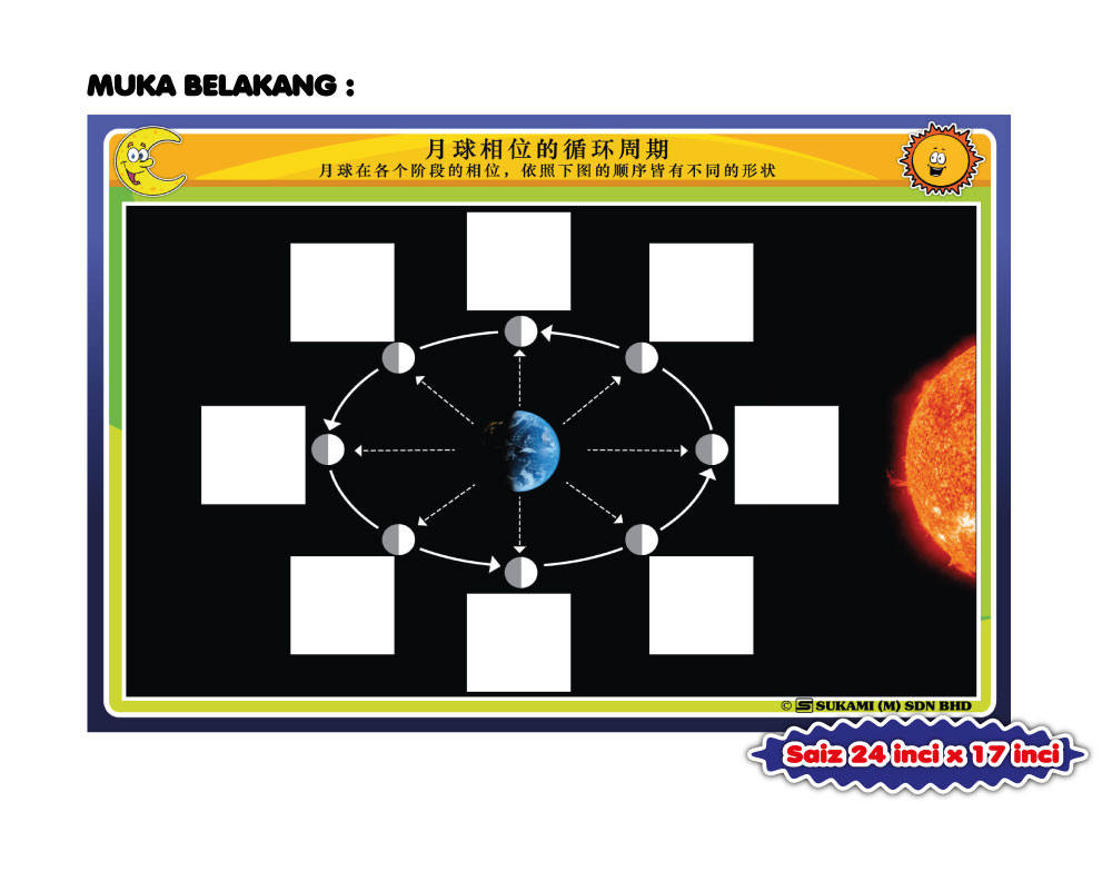 Kit Aktiviti Sains KSSR - Fasa Bulan - Image 6