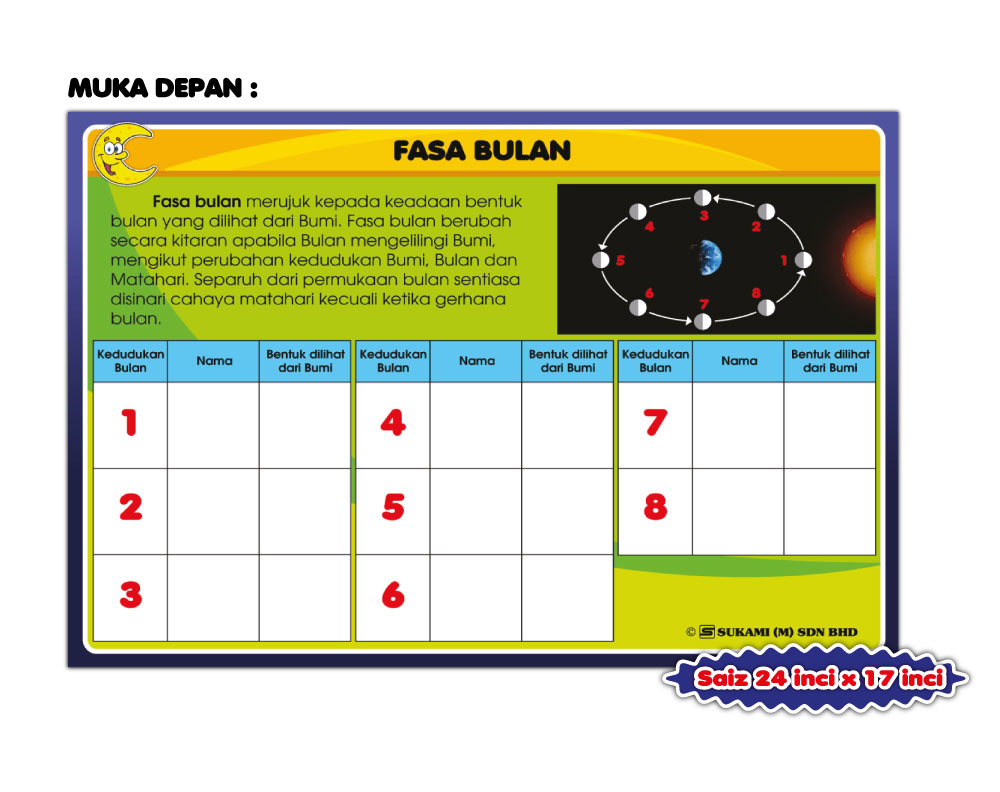 Kit Aktiviti Sains KSSR - Fasa Bulan - Image 2