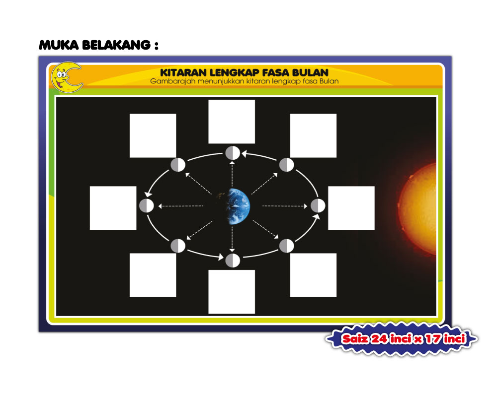 Kit Aktiviti Sains KSSR - Fasa Bulan - Image 3
